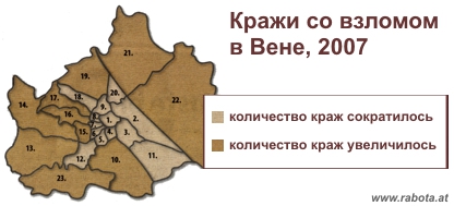 Кражы в Вене